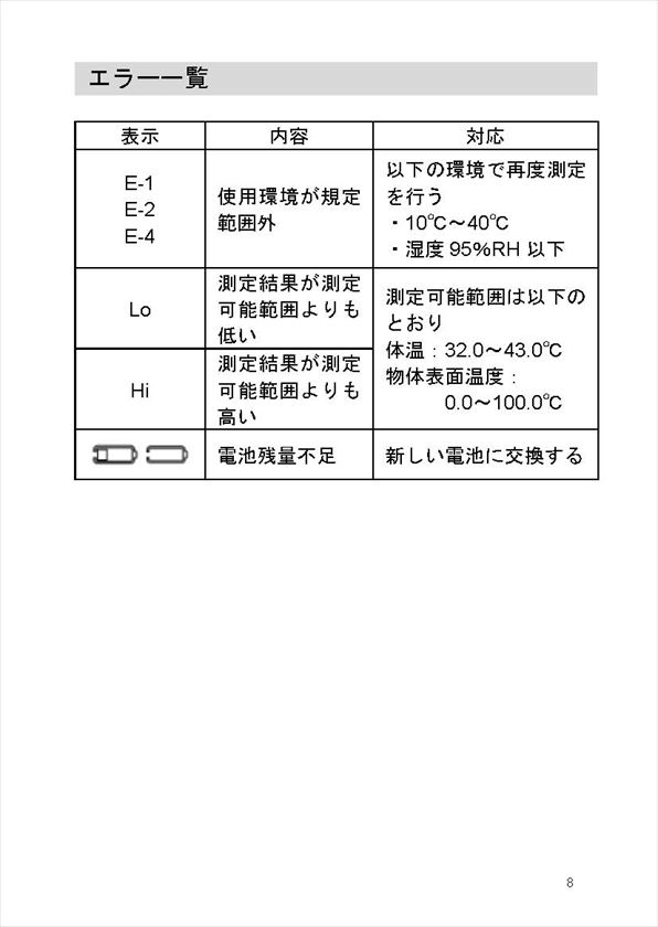 7-9222-01　非接触体温計（フォラケア・サーフスキャン） 　1242T1001