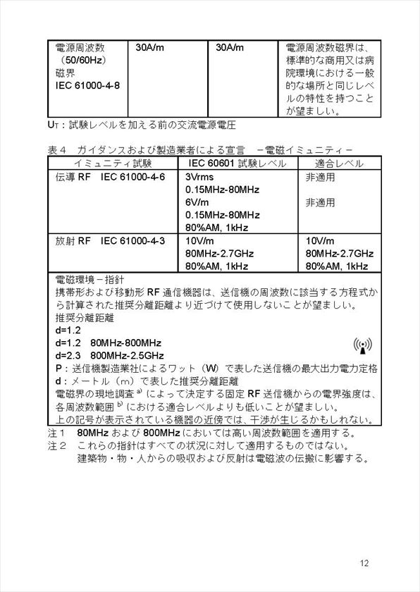 7-9222-01　非接触体温計（フォラケア・サーフスキャン） 　1242T1001