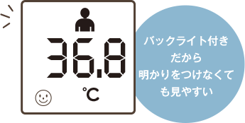 バックライト付きの大型表示。