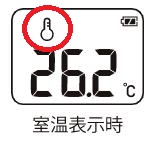 室温表示時