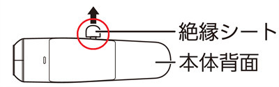絶縁シートを引き抜いてください。