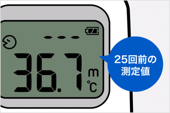 25回分の検温データを保存。