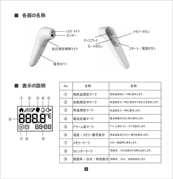 ナビス(アズワン) 7-7576-01　非接触式体温計 NC200の使い方07