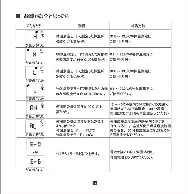 ナビス(アズワン) 7-7576-01　非接触式体温計 NC200の使い方13