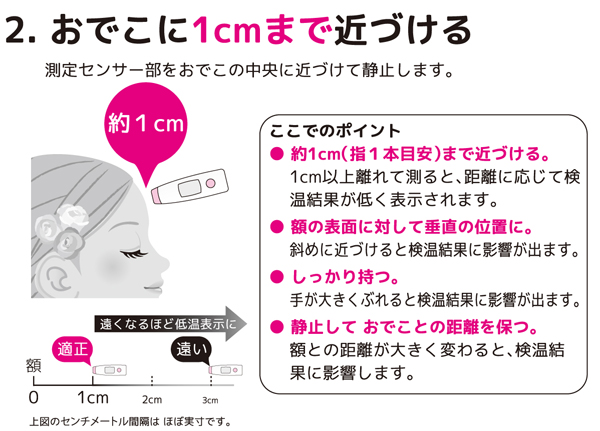 非接触体温計パピッとサーモLightの使い方06 width=