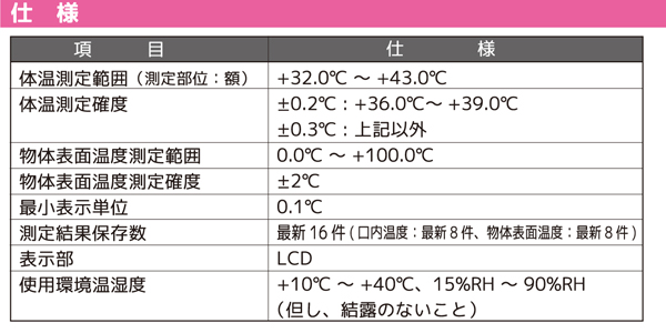 非接触体温計パピッとサーモLightの使い方010 width=