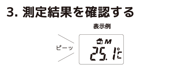 非接触体温計パピッとサーモLightの使い方18 width=