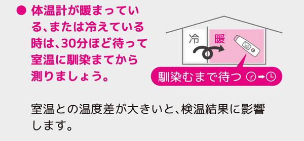 非接触体温計パピッとサーモLightの使い方25 width=