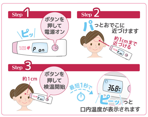 非接触体温計パピッとサーモLightの使い方01