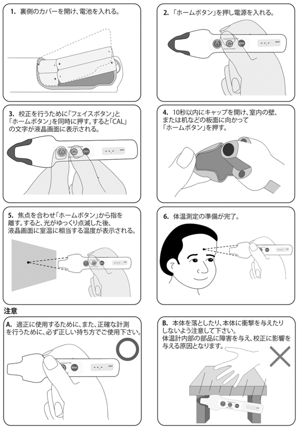 サーモフォーカスプロクイックガイド